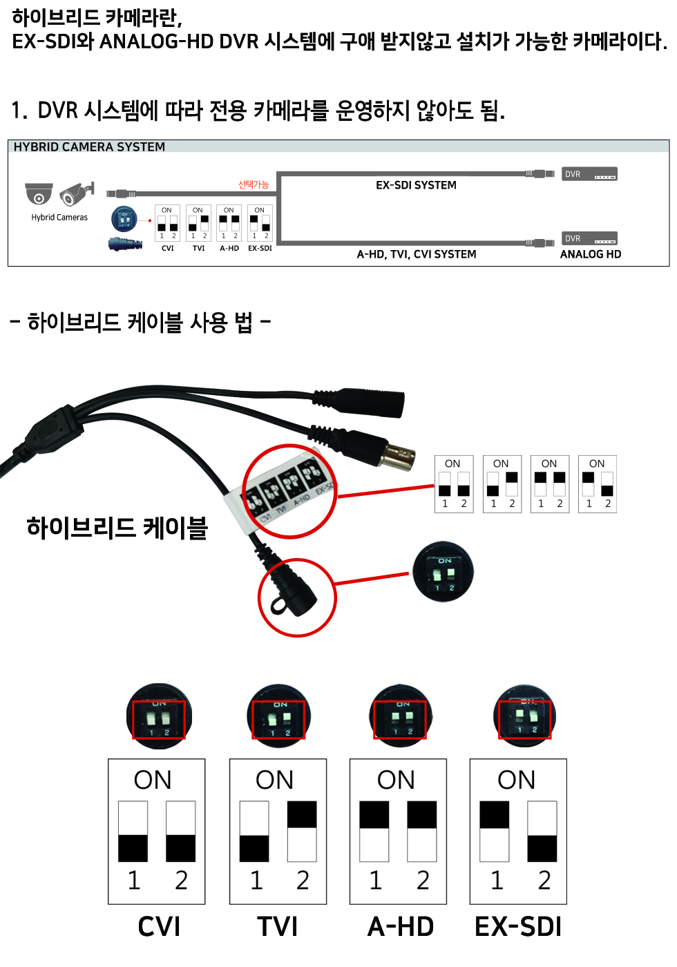 하이브리드 설명